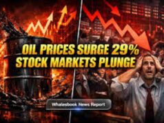 तेल की कीमतों में आग! $119 पार, भारत में मंडराया ‘स्टैगफ्लेशन’ का डर