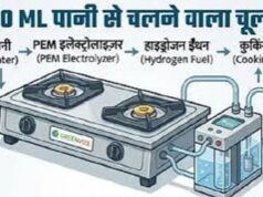 न LPG, न PNG! इस कंपनी ने बनाया पानी से चलने वाला चूल्हा, किचन में लगा डाला तो लाइफ झिंगालाला