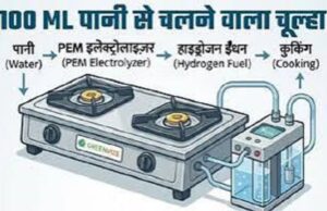 न LPG, न PNG! इस कंपनी ने बनाया पानी से चलने वाला चूल्हा, किचन में लगा डाला तो लाइफ झिंगालाला