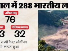 नेपाल त्रासदी – 288 भारतीय लापता, इनमें अधिकतर कैलाश मानसरोवर तीर्थयात्री; विदेश मंत्रालय ने दी जानकारी